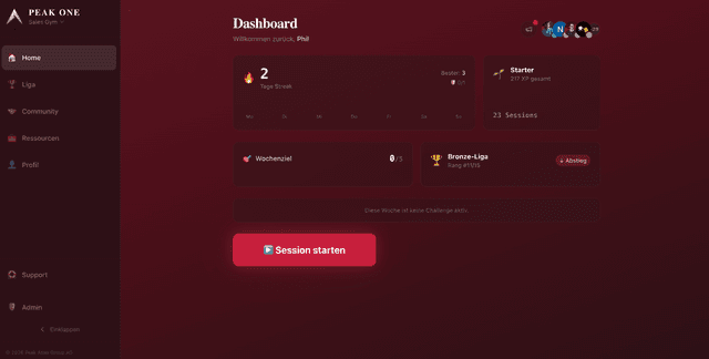 Screenshot: Sales Gym – Dashboard